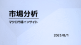 20250801 review